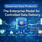 Governed Data Products