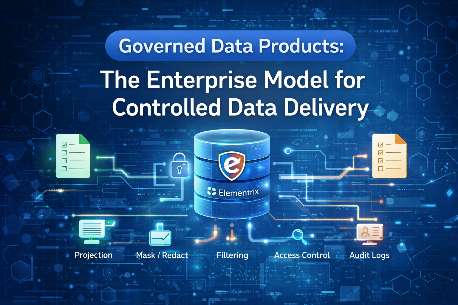 Governed Data Products