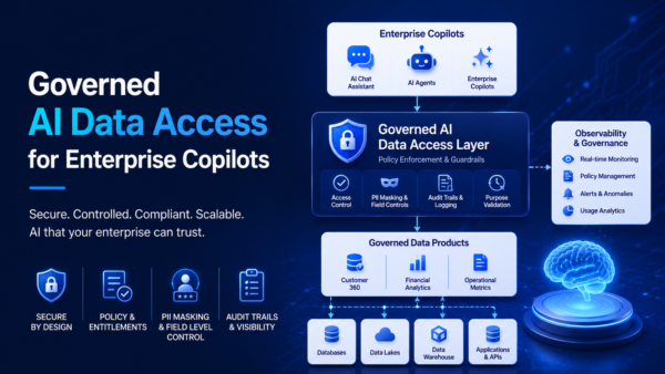 Governed AI Data Access for Enterprise Copilots