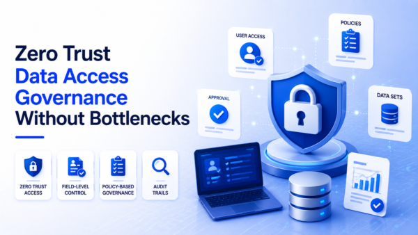 Zero Trust Data Access Governance Without Bottlenecks